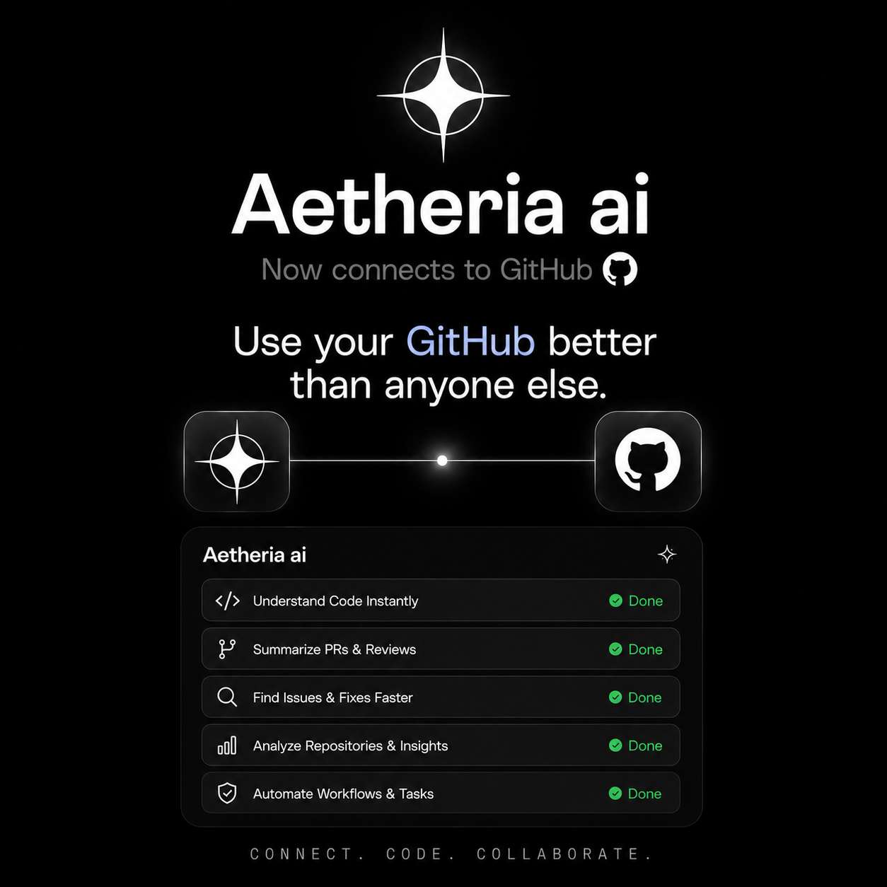 GitHub Integration